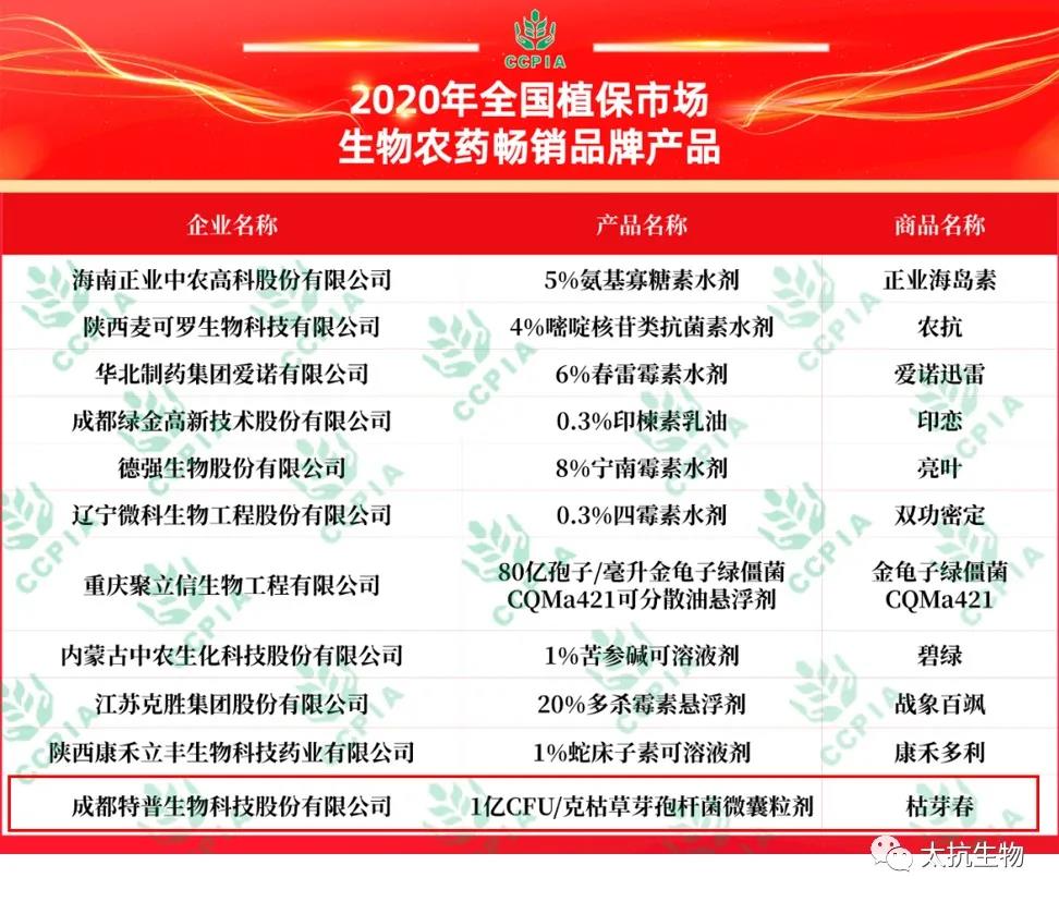 16344798367344770cUU.jpg 微信圖片_20211017220755.jpg